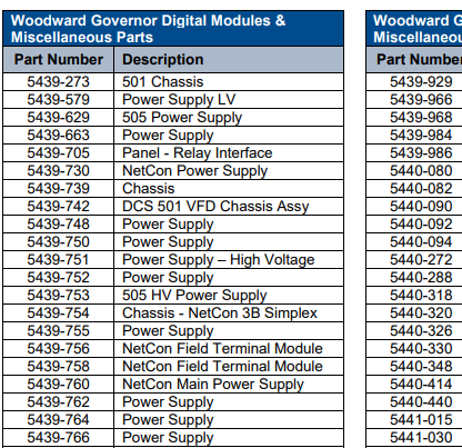 Best 5466-346 Woodward 5439-629 (5500-325) 505 Power Supply