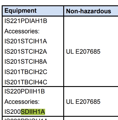 GE MKVIe Isolated Contact Input Assembly - IS230SDIIH1A (IS200SDIIH1ACB)