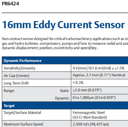 EPRO 16mm Eddy Current Sensor with CON031 - Model PR6424/002-131