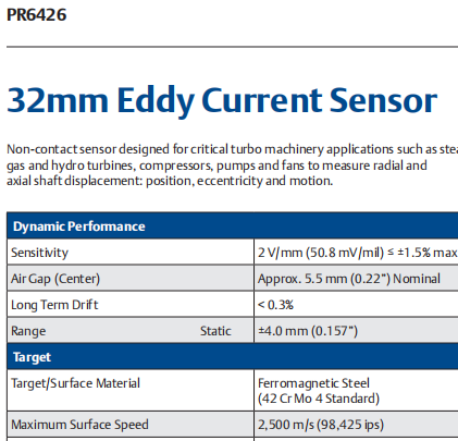 32mm Eddy Current Sensor EPRO CON011/916-120+PR6426/010-140