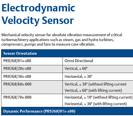 EPRO Vertical HT Velocity Sensor PR9268/601-000