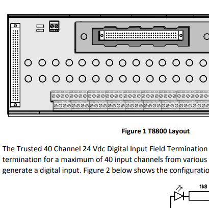 ICS Triplex T8800 Trusted 40 Channel 24 Vdc Digital Input Module