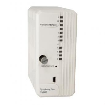 ABB PNI800 SD Series PN800 Plant Network Interface Module Overview